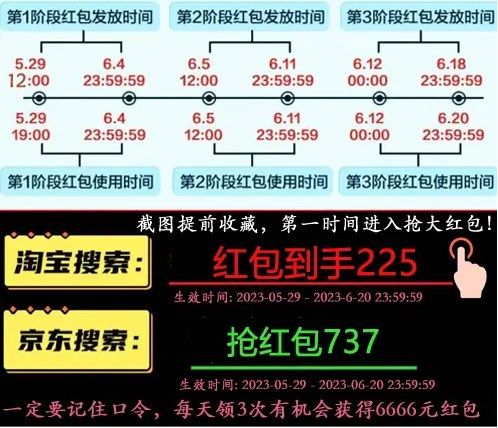 天猫618淘宝大赢家答案今日答案 天猫618淘宝大赢家每日一猜答案大全[多图]