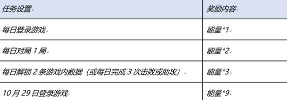 王者荣耀星河入梦回城怎么获得-王者荣耀星河入梦回城获得方法