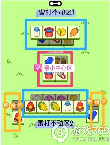 《羊了个羊》10月19日攻略:一只羊后第二道坎怎么过10.19？