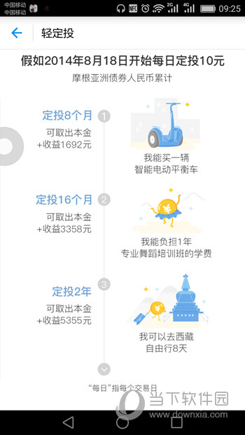 支付宝轻定投怎么样