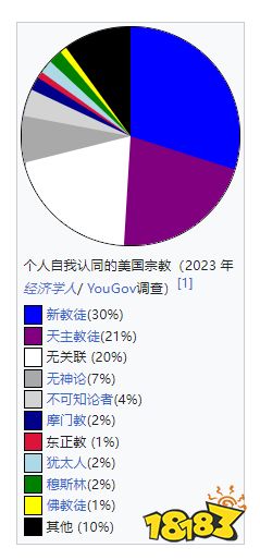 唱个反调，《蜘蛛侠：纵横宇宙》真有那么好吗？