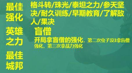 云顶之弈s9亡眼射手阵容怎么玩 亡眼射手阵容玩法攻略[多图]