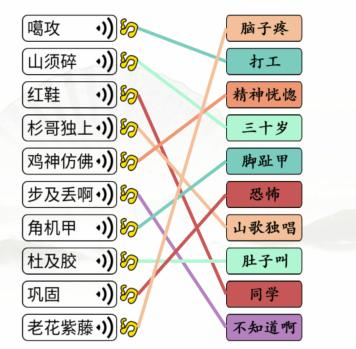 汉字找茬王浪漫广西通关攻略