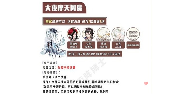 《阴阳师》超鬼王黑名单阵容最新一览2022