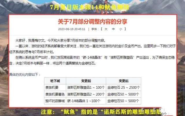 dnf7.06更新内容一览 2023年7月6日夏日版本更新内容介绍[多图]