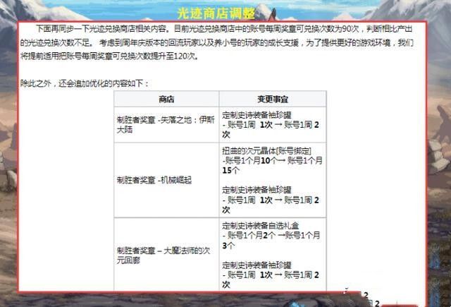 dnf7.06更新内容一览 2023年7月6日夏日版本更新内容介绍[多图]