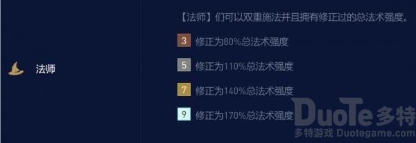 金铲铲之战龙族小天才法师阵容搭配攻略-金铲铲之战龙族小天才法师阵容怎么组