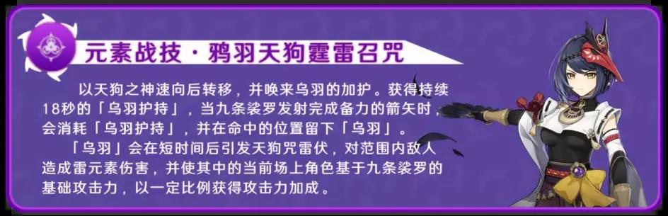 原神九条裟罗技能天赋命之座介绍