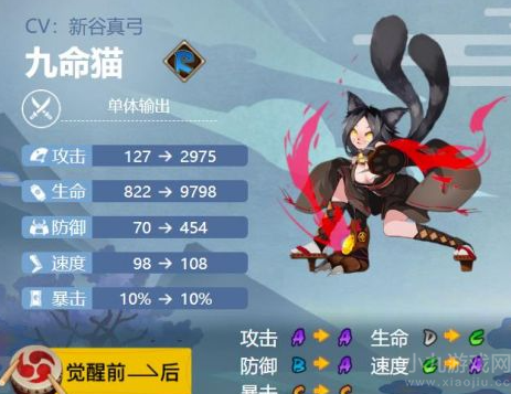 阴阳师九命猫值得培养吗