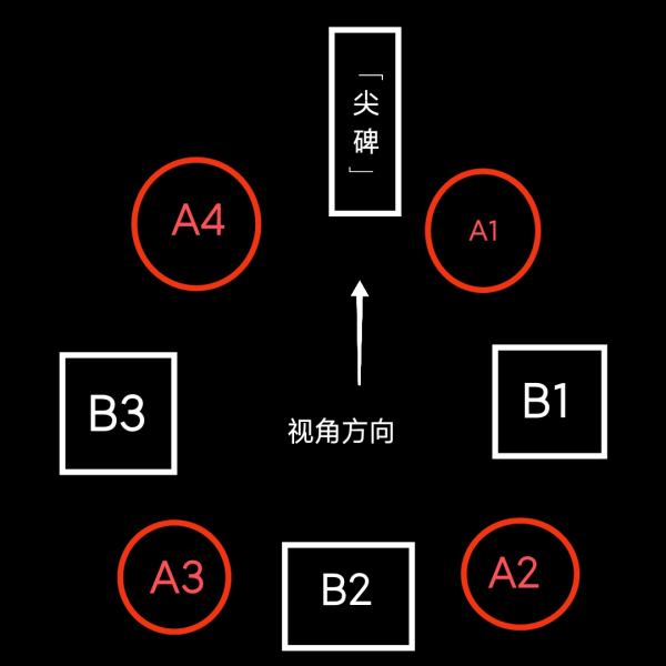 《原神》赤王陵阿如的倒影解谜攻略平台步骤指南