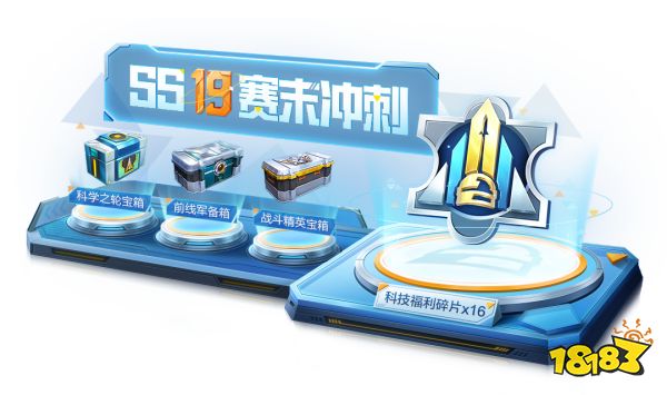 《和平精英》ss19赛季末活动汇总赛季末福利活动有哪些？