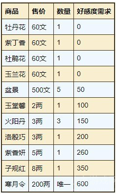 烟雨江湖明月山解密任务怎么做