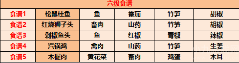 江湖悠悠食谱配方有哪些