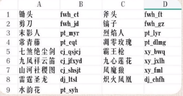 我的世界魂师生存刷好武魂攻略