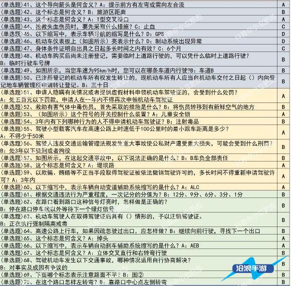 打工生活模拟器科目三考试答案