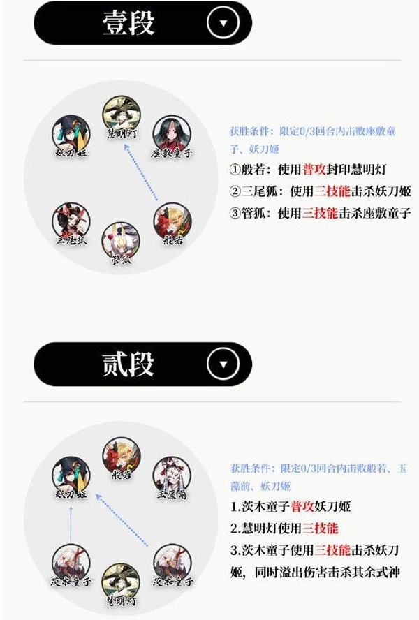 阴阳师慧明灯残局得胜攻略 慧明灯残局得胜打法技巧分享[多图]