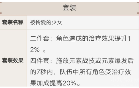 原神芭芭拉圣遗物词条推荐一览2022