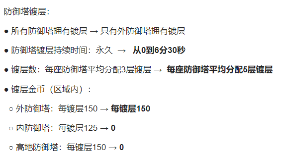 《英雄联盟手游》3.3版本强势英雄-公测版本英雄强度排行