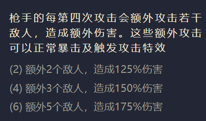 金铲铲之战麦林炮手英雄出装阵容羁绊效果大全