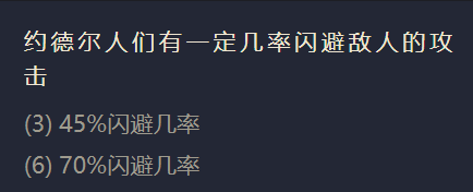 金铲铲之战麦林炮手英雄出装阵容羁绊效果大全