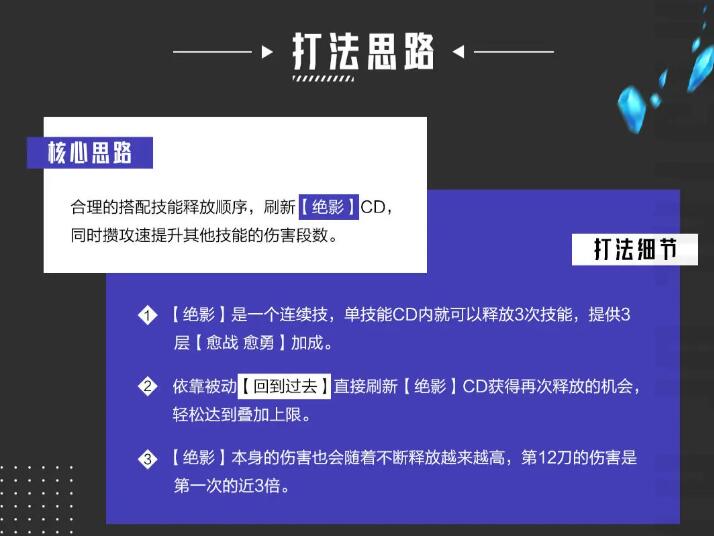 全民转职谁敢说剑客是垃圾职业笔趣阁