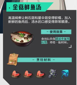 晶核食谱大全 晶核食谱详细汇总攻略[多图]