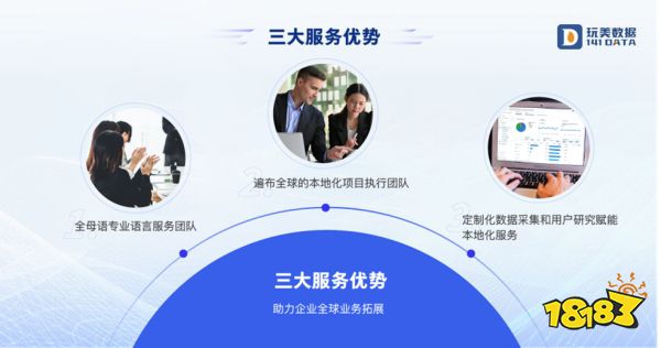 洞察数据 赋能商业——全球本地化服务提供商玩美数据将精彩亮相 2023 ChinaJoy