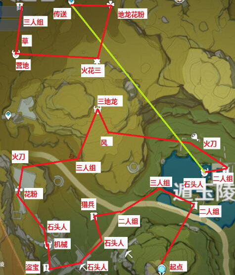 原神锄地路线攻略全地图最佳收益锄地图分享