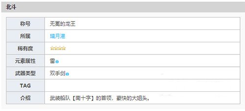 原神北斗值得培养吗北斗强度分析