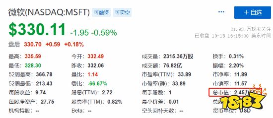 暴雪近三十年换六个母公司 Xbox为其中最强