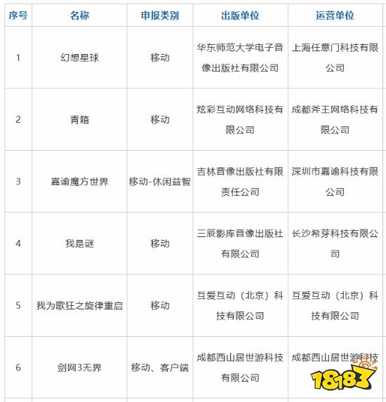 10月版号出炉：《绝区零》、网易《射雕》等