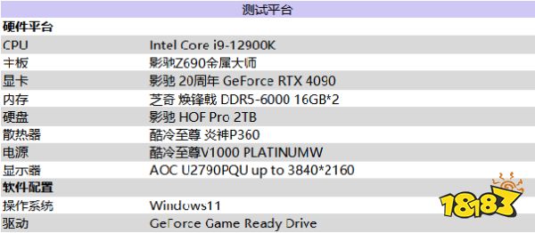 影驰 20周年 GeForce RTX 4090 带来“无线”的可能！ 寻找“消失的它”！