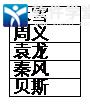 全民学霸最佳搭配攻略