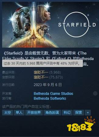 跌破70%：《星空》Steam商店评价降为褒贬不一