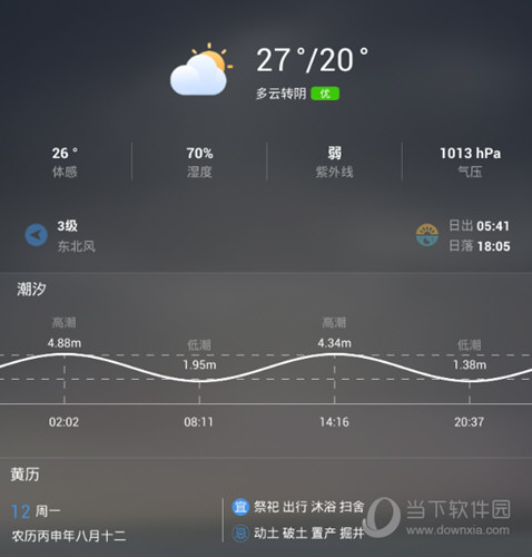 墨迹天气怎么看降雨量