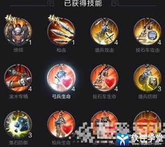 乱世王者最佳武将阵容