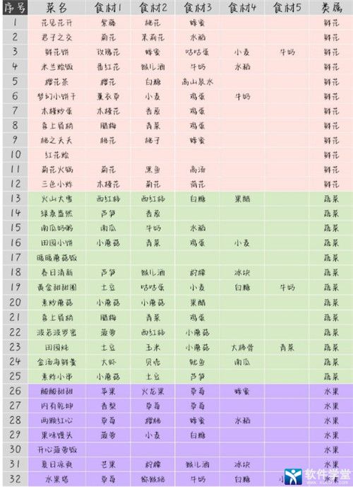 住客大人的心愿最新版本下载