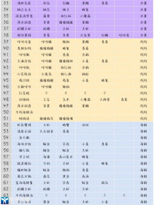 住客大人的心愿最新版本下载