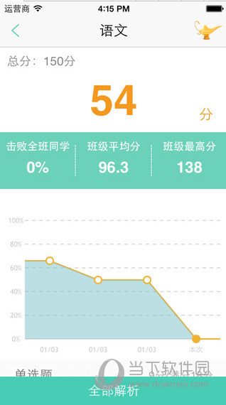 智学网成绩报告在哪找