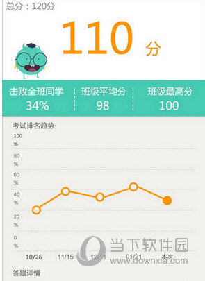 智学网怎么查全班的成绩