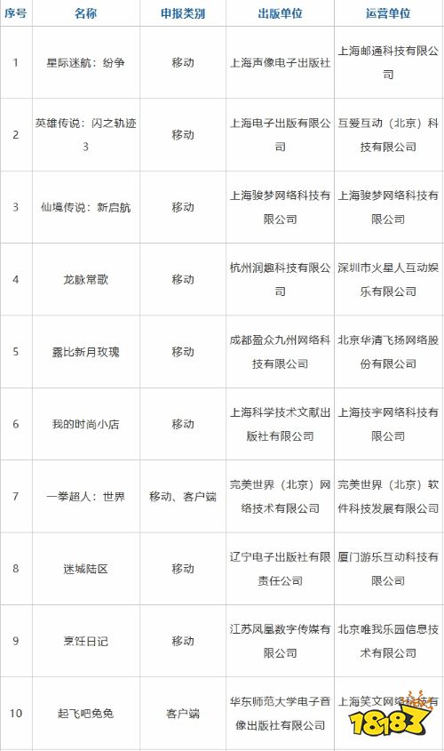 40款进口网络游戏过审：《地平线：西之绝境》在列