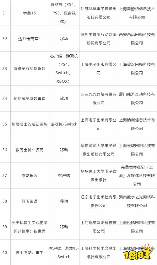 40款进口网络游戏过审：《地平线：西之绝境》在列