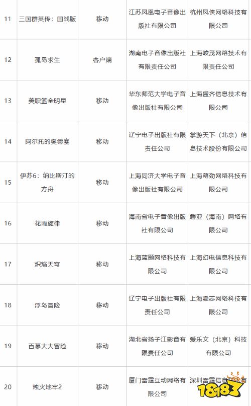 40款进口网络游戏过审：《地平线：西之绝境》在列