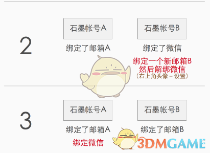 《石墨文档》合并账号方法