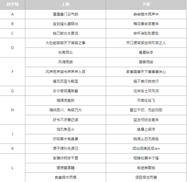 大侠立志传太学馆院长对联答案