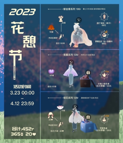 光遇2023花憩节活动有什么物品