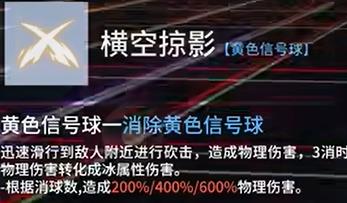 战双帕弥什邦比娜塔琉璃技能介绍