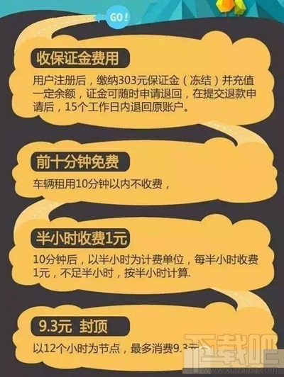 小黄蜂共享电动车怎么收费