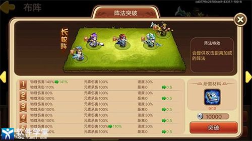 三国演义吞噬无界平民最佳阵容攻略