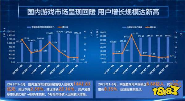 新一批进口游戏获批名单揭晓，ChinaJoy 堪称数字娱乐产业风向标